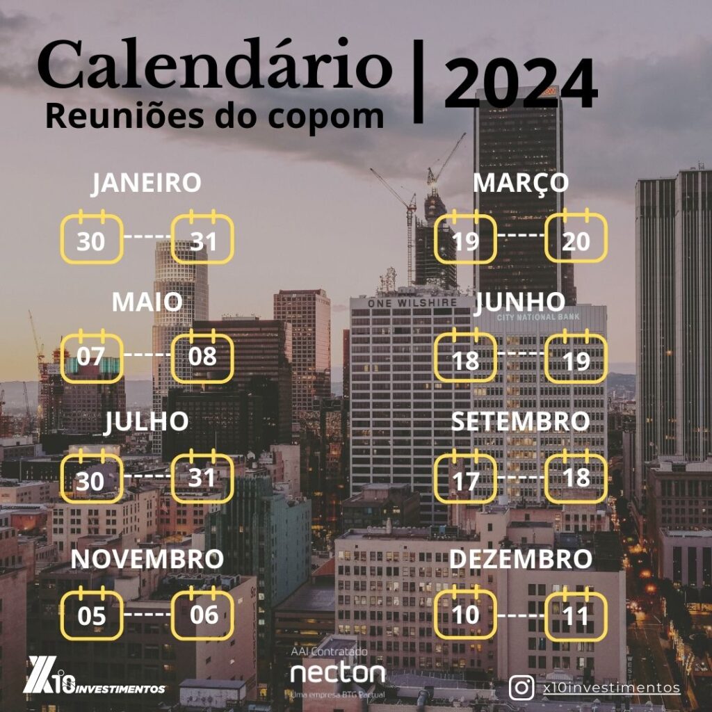 Calendário das reuniões do Copom em 2024