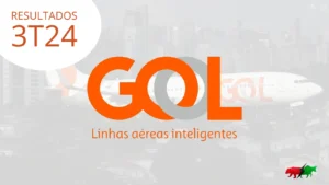 Gol (GOLL4) tem prejuízo