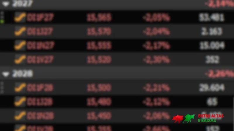 Queda das Taxas de Juros Futuros