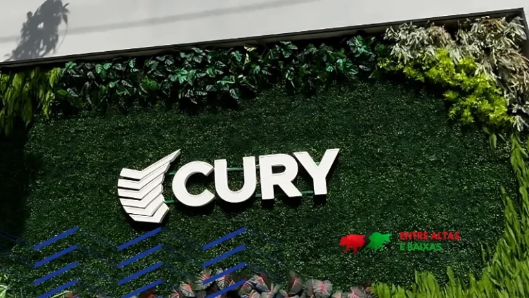 Resultado 4T24 da Cury