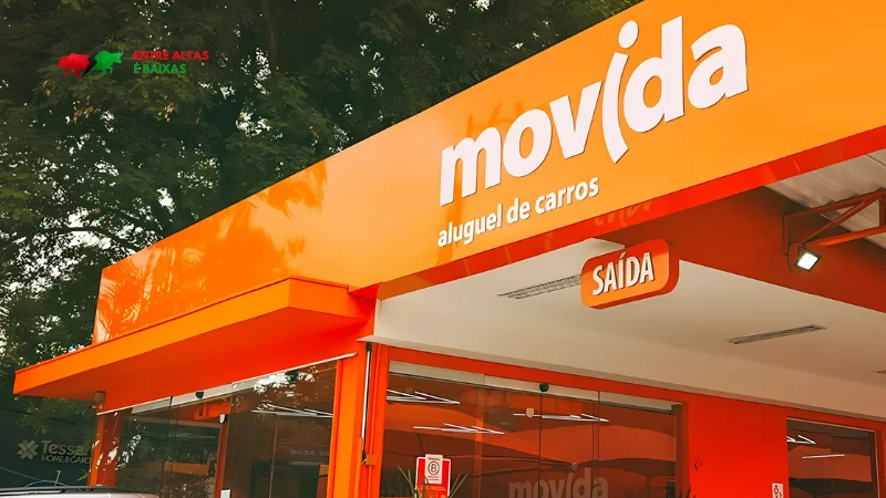 Resultado 4T24 da Movida