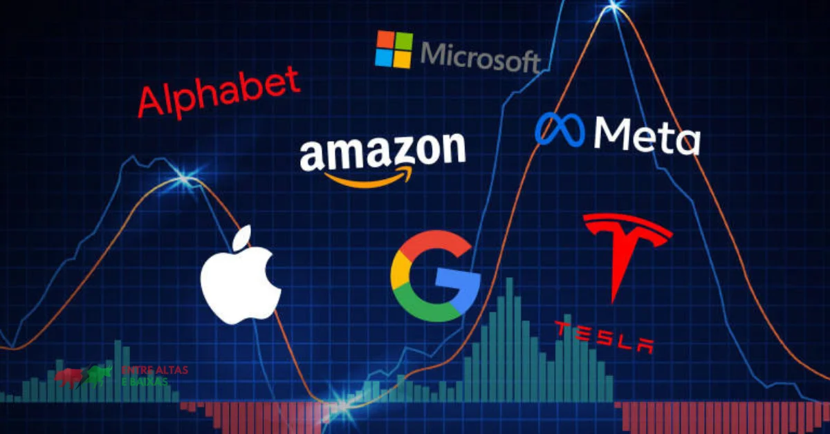 Ações de tecnologia caem