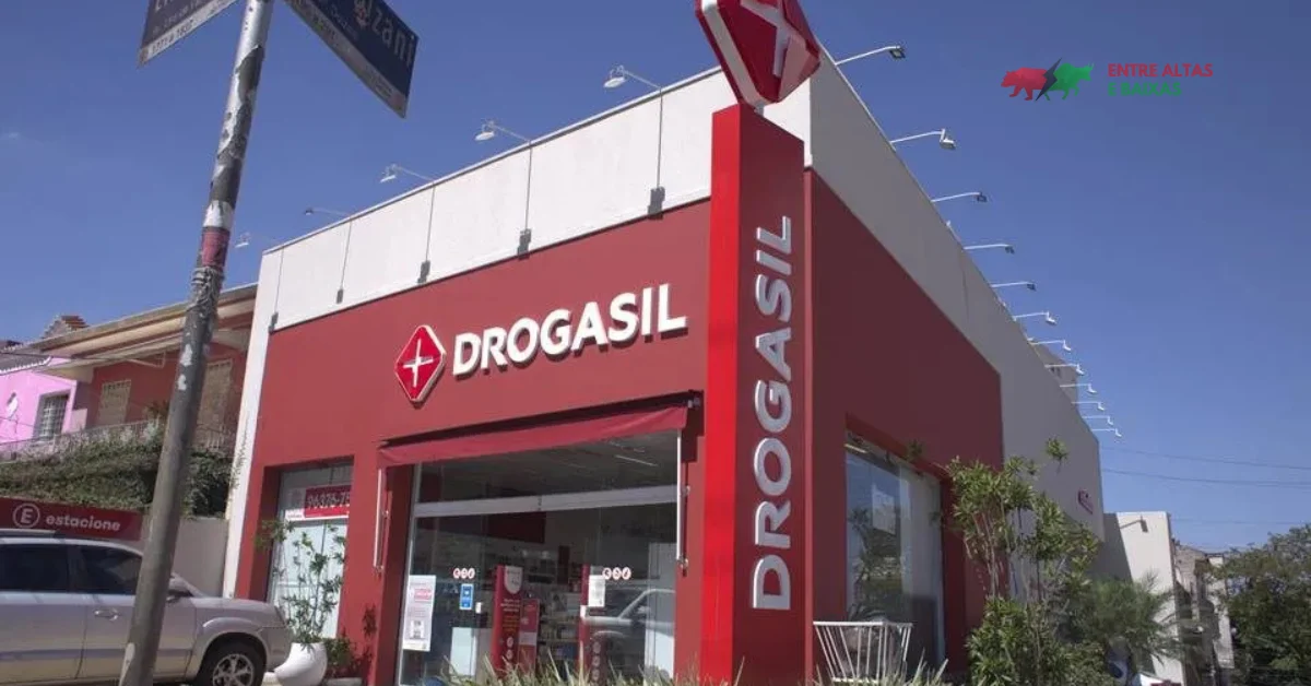 Resultados do 1T25 da Raia Drogasil
