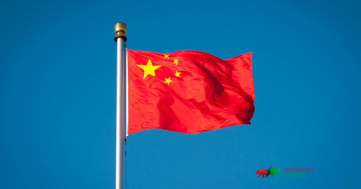 Produção industrial da China