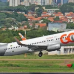 ações da Gol