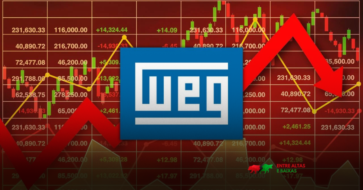ações da WEG