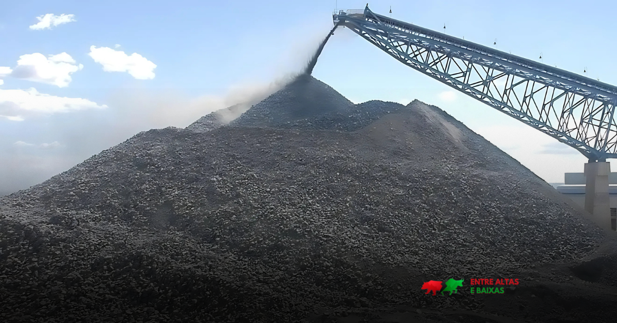 preço do minério de ferro