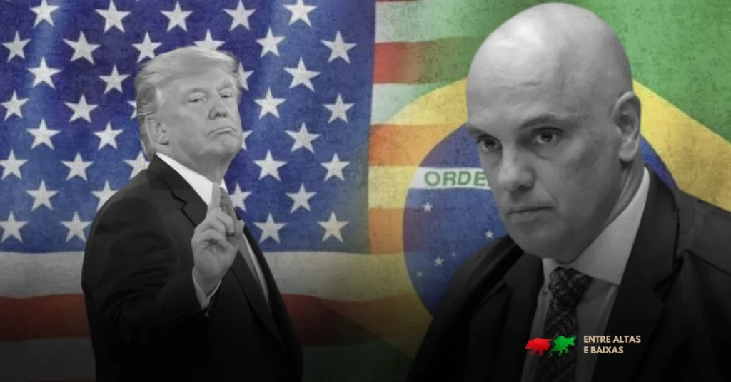 Aplicação da Lei Magnitsky