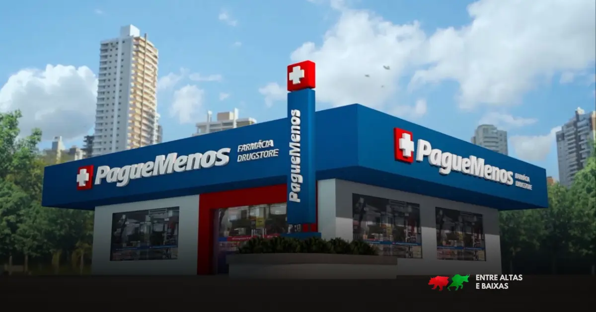 Pague Menos (PGMN3)