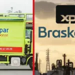 Braskem e Ambipar