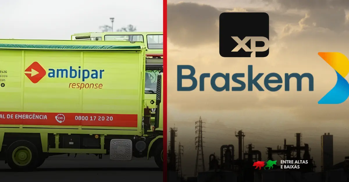 Braskem e Ambipar